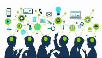 國(guó)內(nèi)最熱門的4個(gè)大學(xué)專業(yè) 畢業(yè)好就業(yè)，工作專業(yè)也對(duì)口