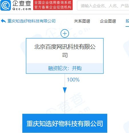 知選好物公司成立，經營范圍涵蓋網絡文化經營，布局數字內容新賽道