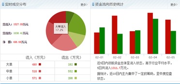 春蘭股份技術(shù)轉(zhuǎn)讓引發(fā)關(guān)注，是價(jià)值重估的契機(jī)還是風(fēng)險(xiǎn)信號(hào)？